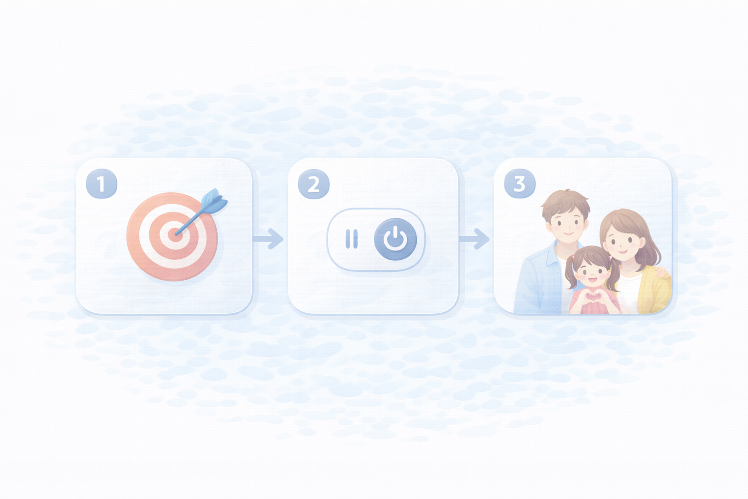 失敗しない導入ステップ（最小構成→拡張）