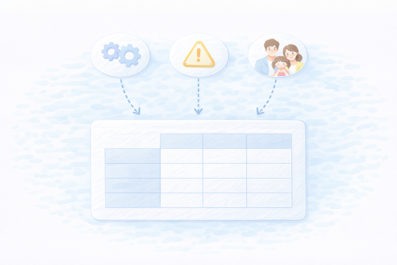 機能×制約×対象の比較表