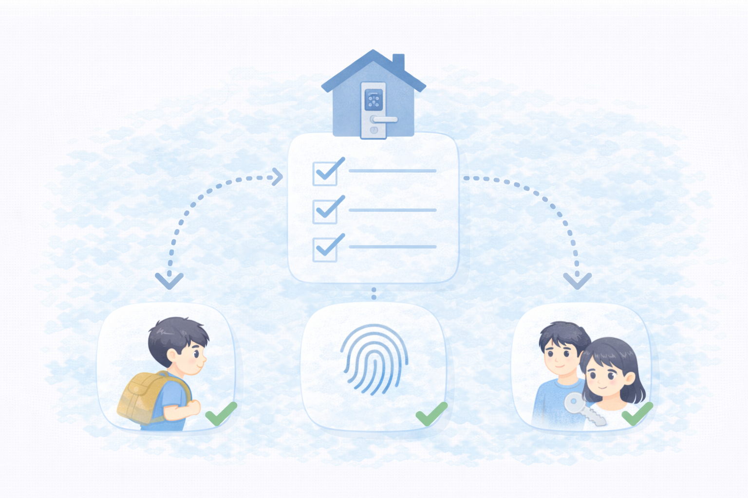 子どもの鍵問題のまとめ