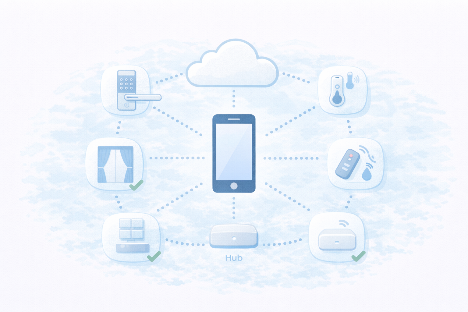 SwitchBot中心の全体アーキテクチャ図