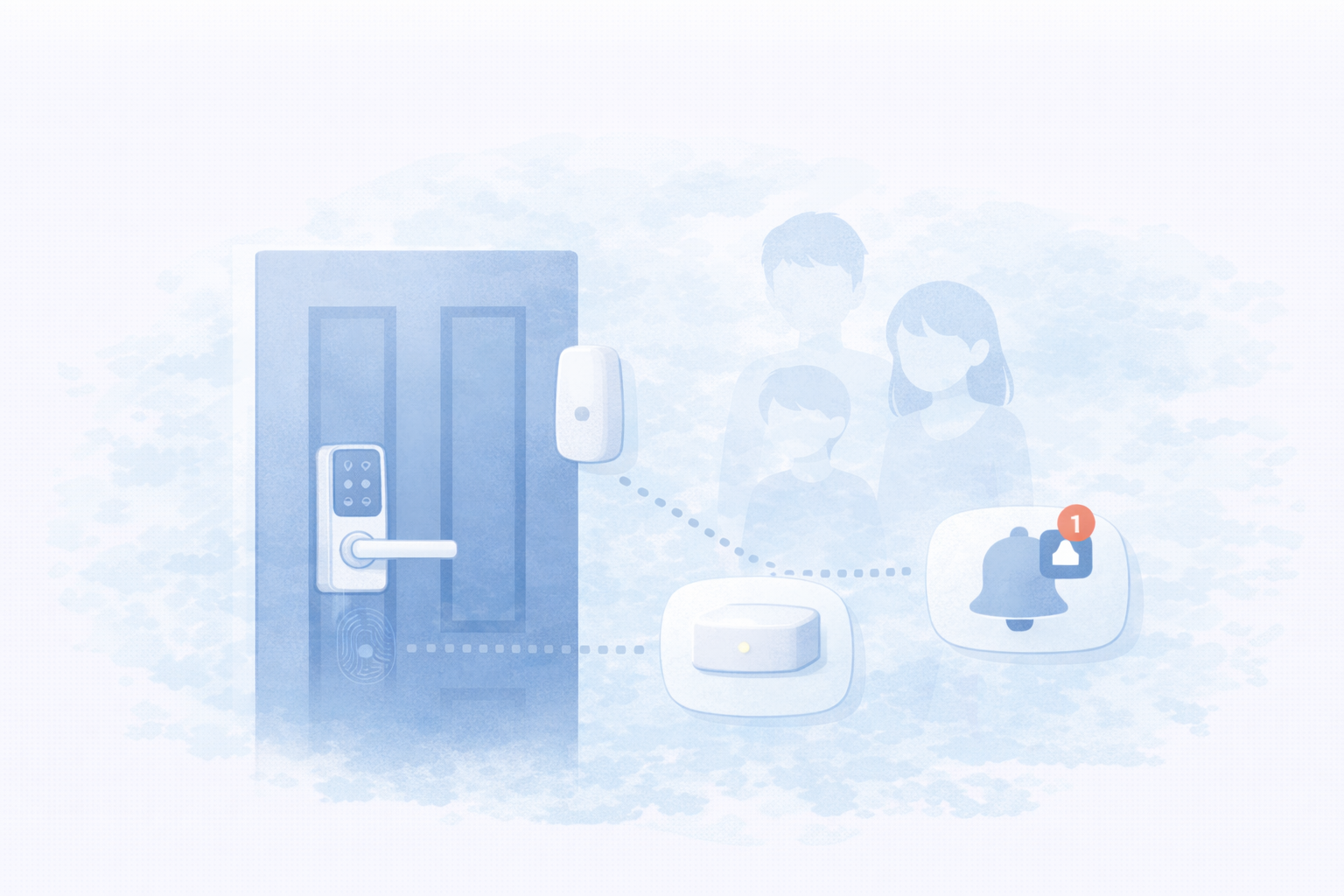 10万円の現実構成（玄関＋自動化の満足ゾーン）