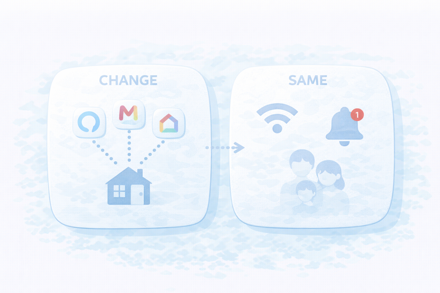 Matterを30秒で理解（変わること/変わらないこと）