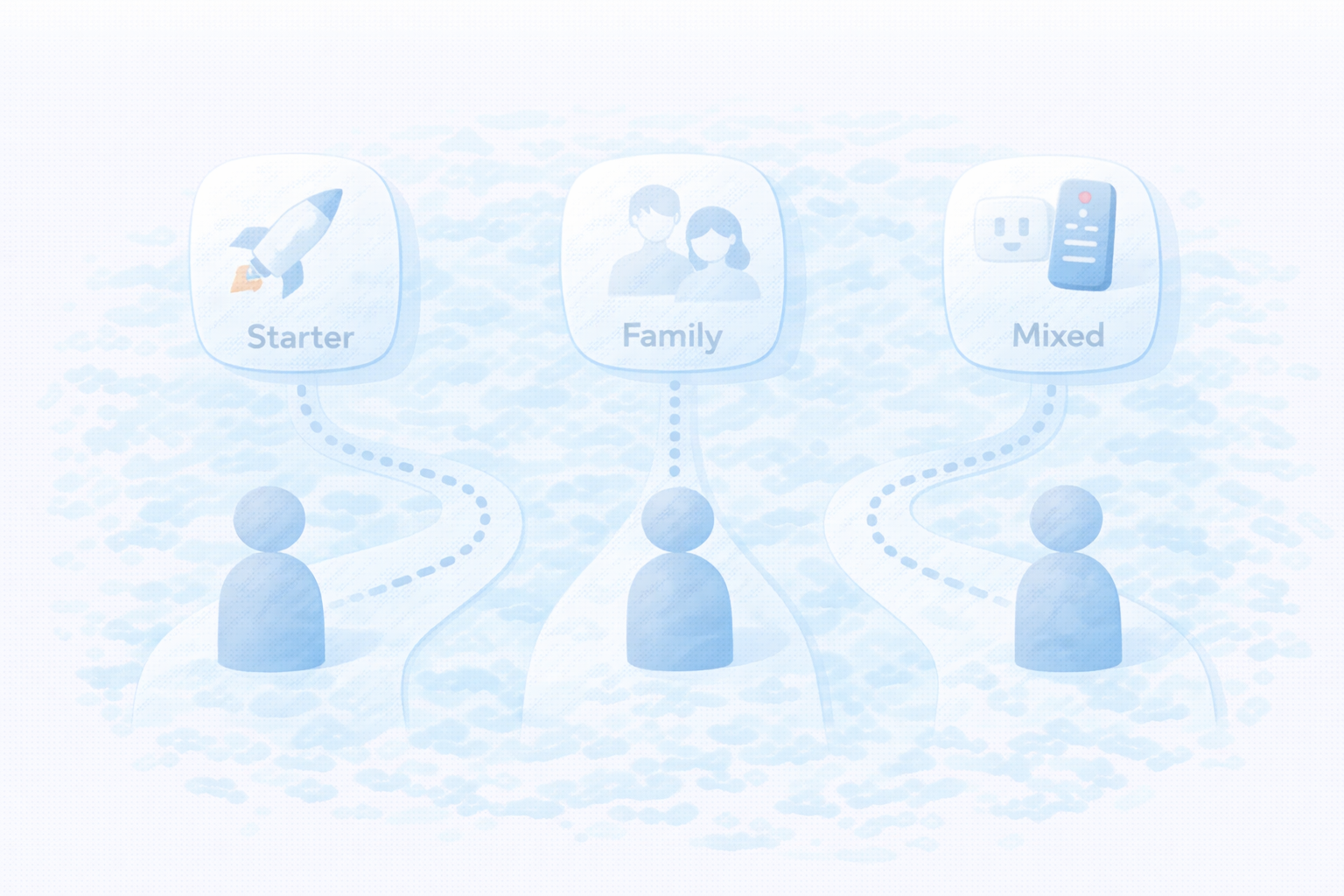 Matterの結論（3タイプ別）