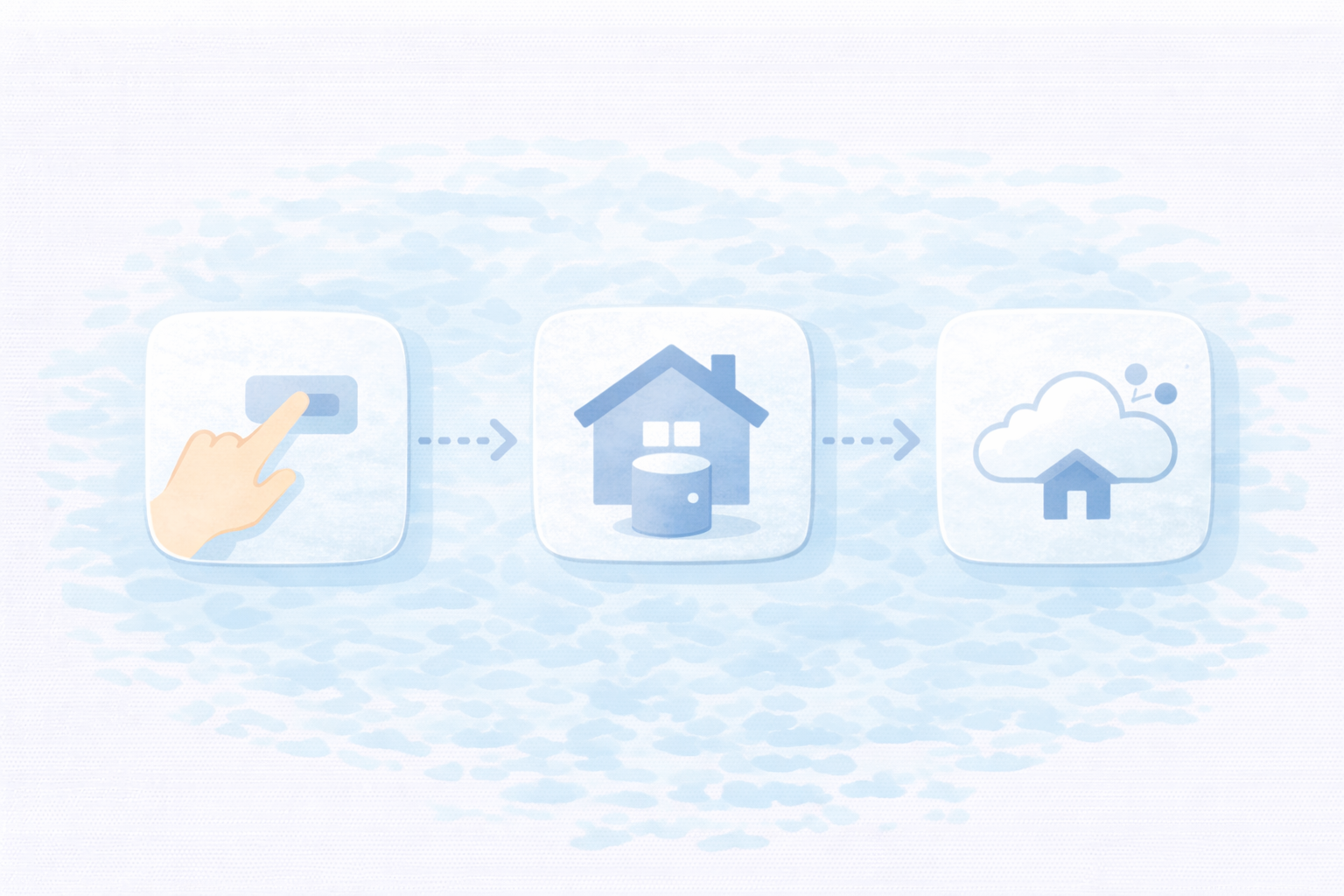 逃げ道設計（Exit Plan）