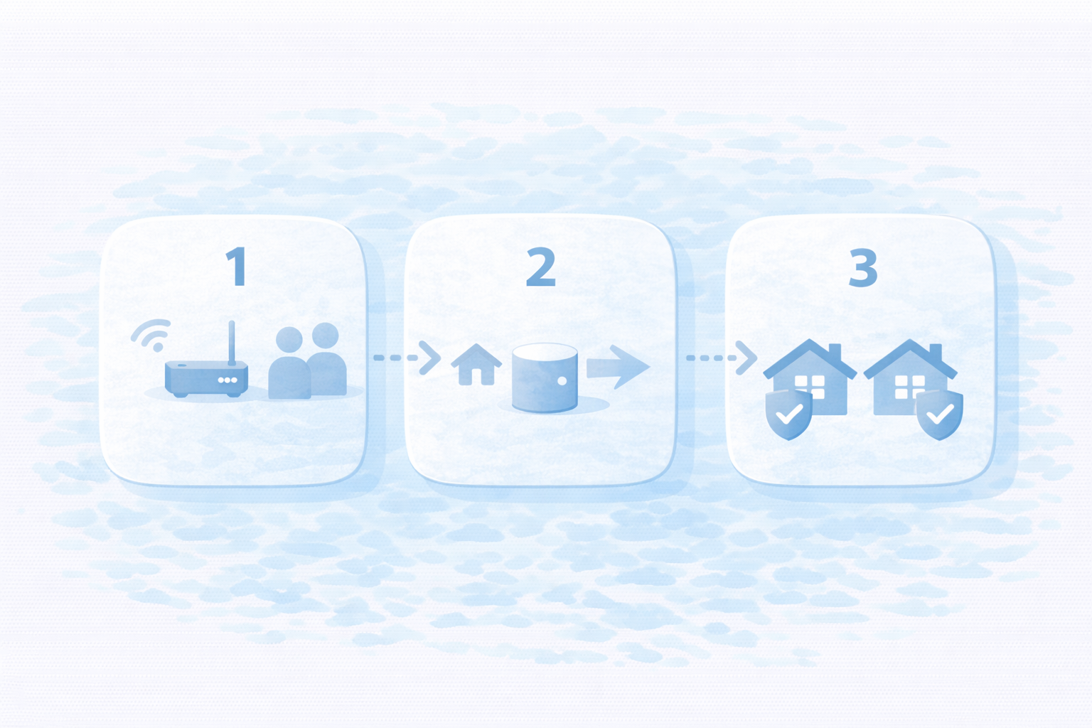 EOLに強い家にする3ステップ