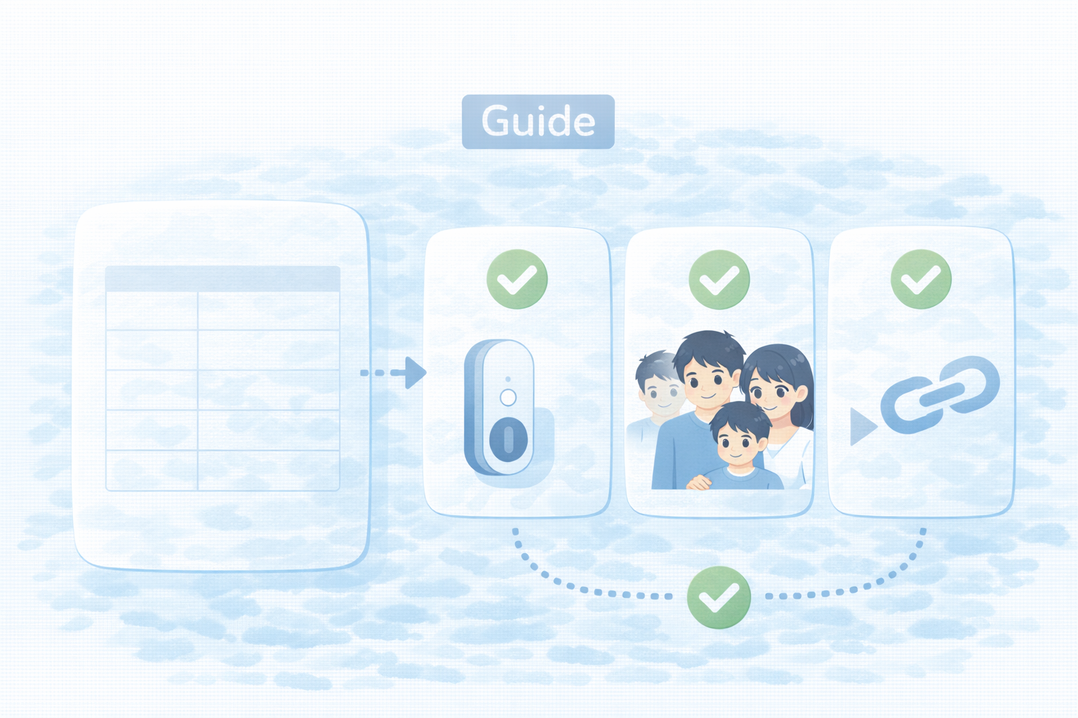 デメリットを先に知る意義（図解）