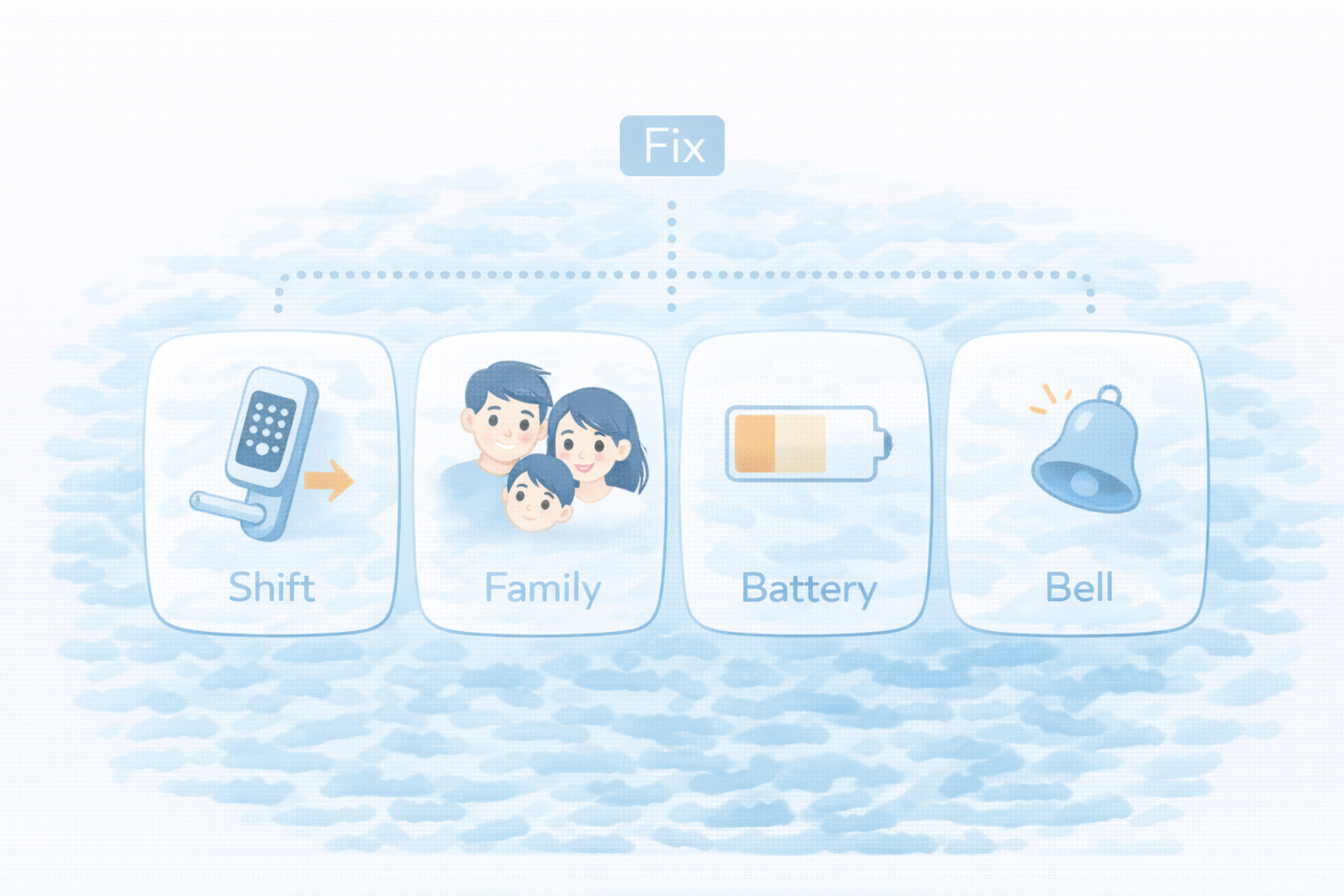 賃貸スマートロックのよくあるトラブルと回避策（図解）
