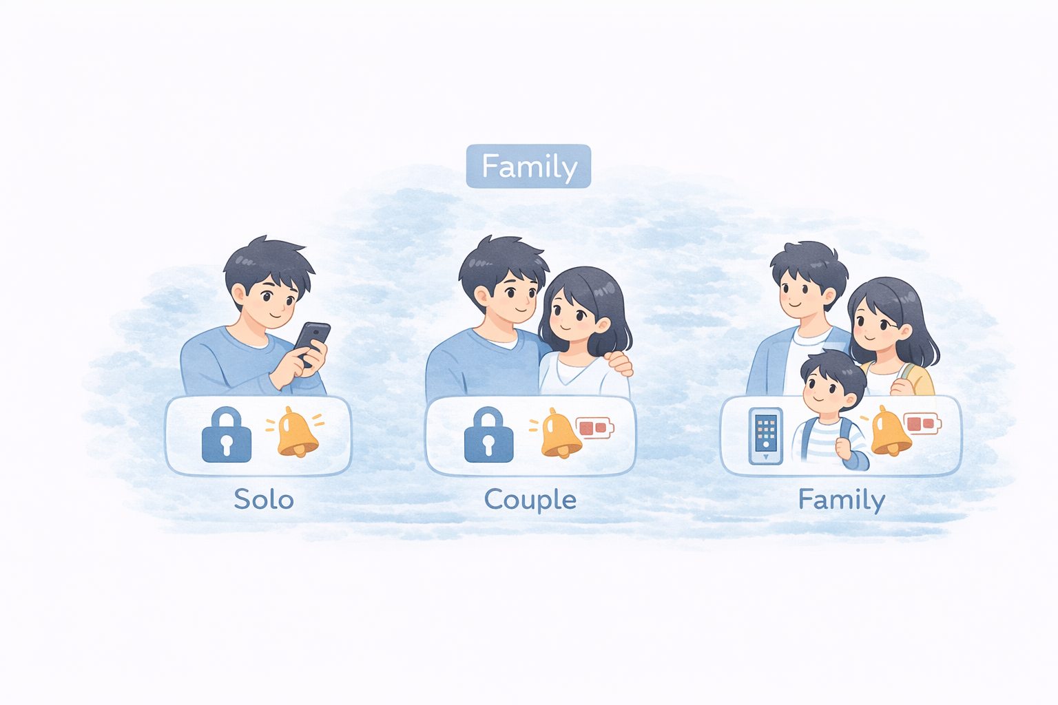 家族パターン別：玄関最小構成の選び方（図解）