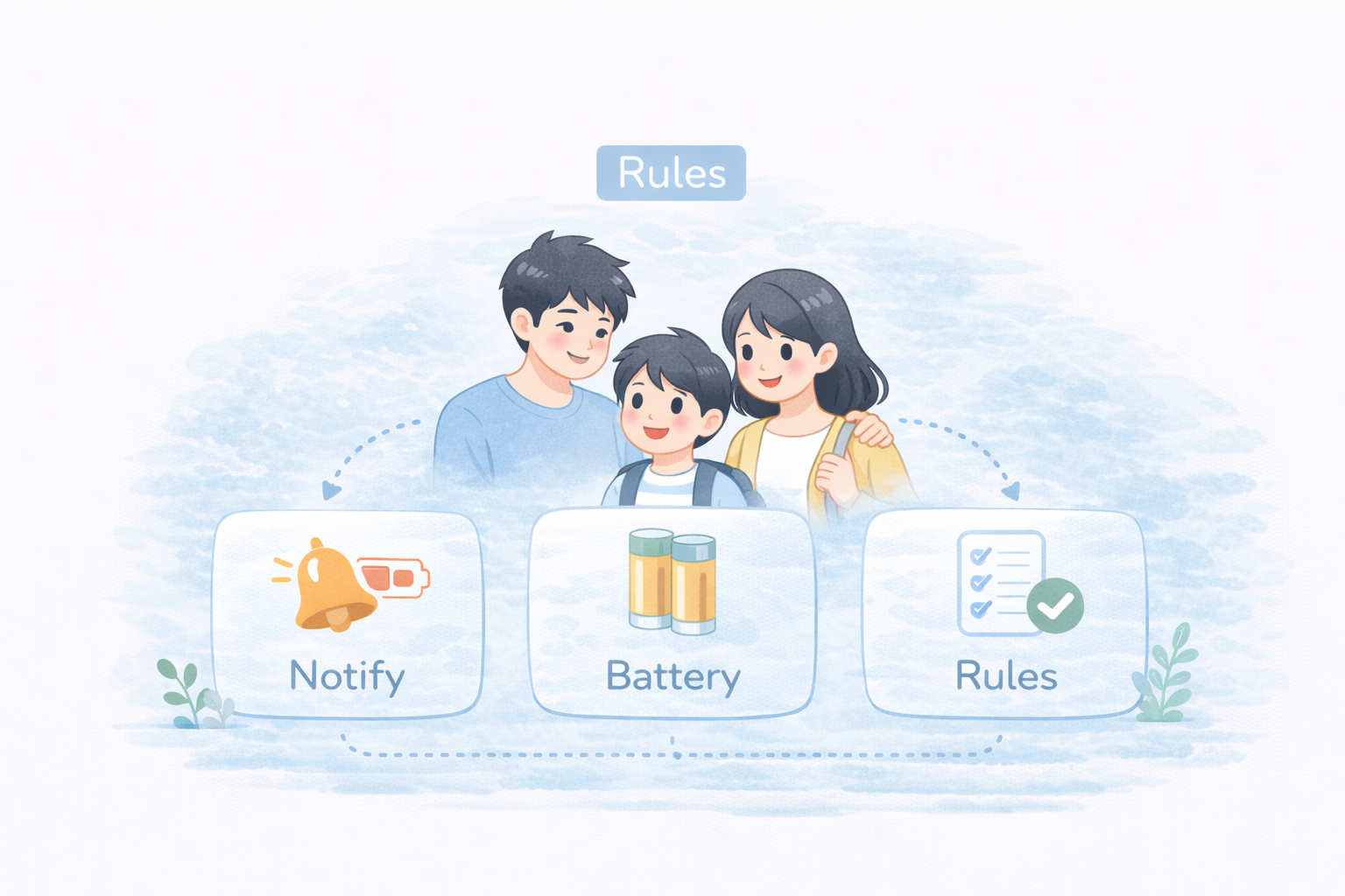玄関を家族で運用するルール（共有・通知・電池）（図解）