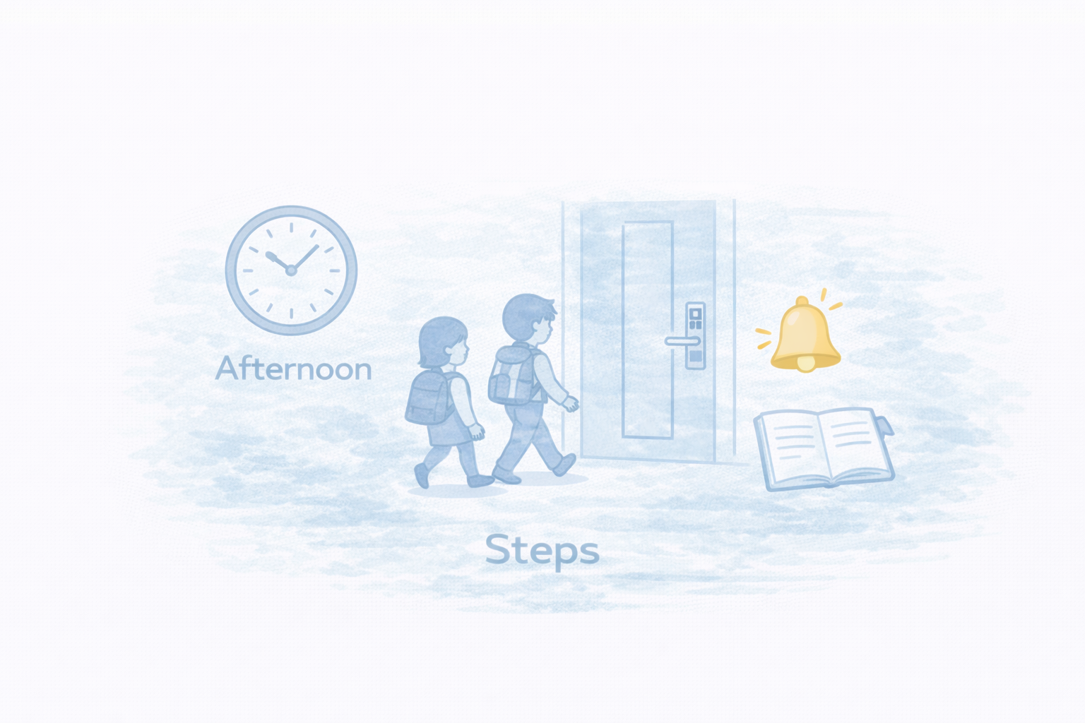 子どもの帰宅確認の設計例（放課後の通知・ログ・家族共有）（図解）