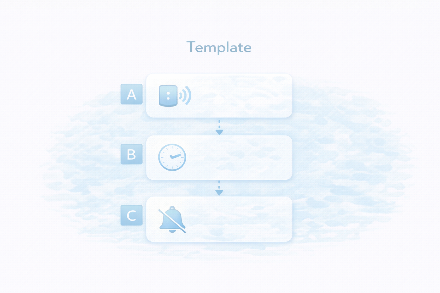 センサー自動化を続く形にする3ステップテンプレ