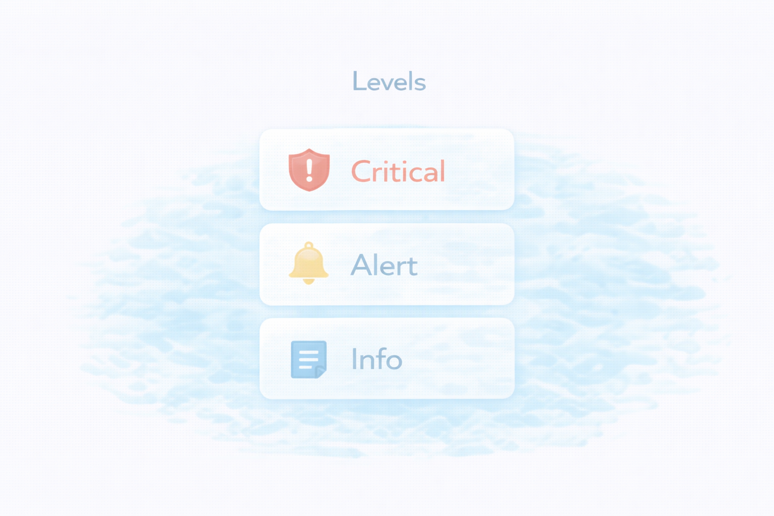 通知レベルを3段階に分けるイメージ