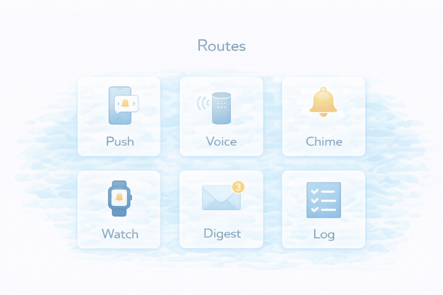 通知の届け方を比較する図解