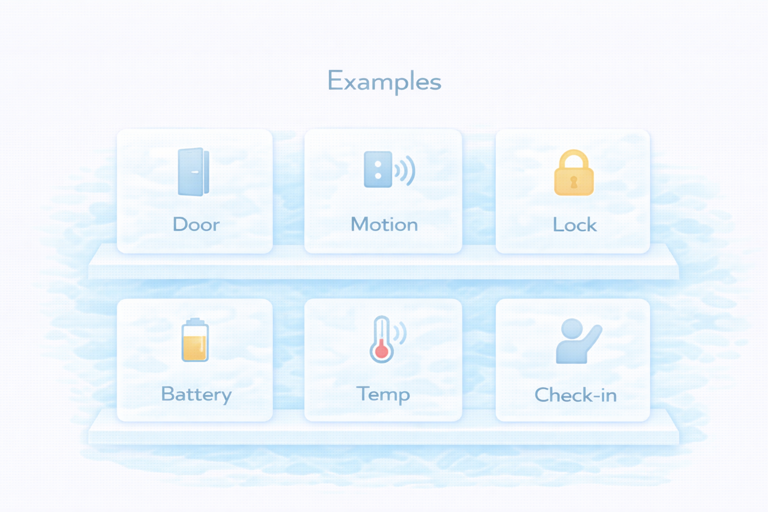 イベント別おすすめ通知設計のカタログ図解