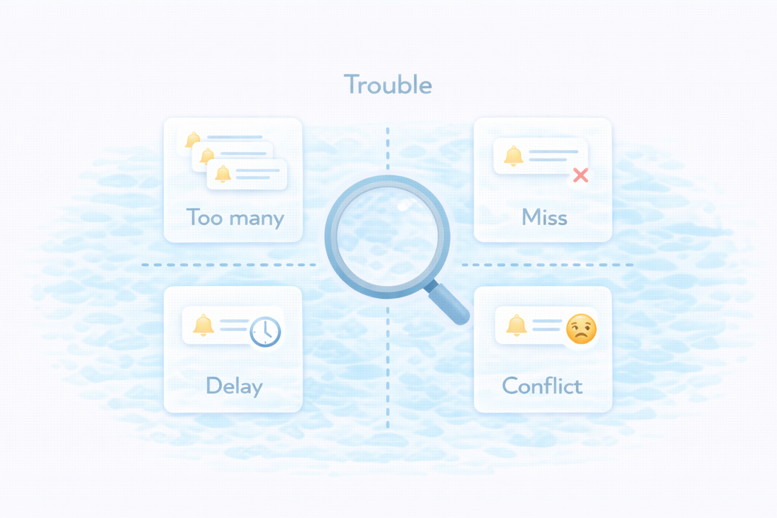 通知トラブルの原因切り分け図解