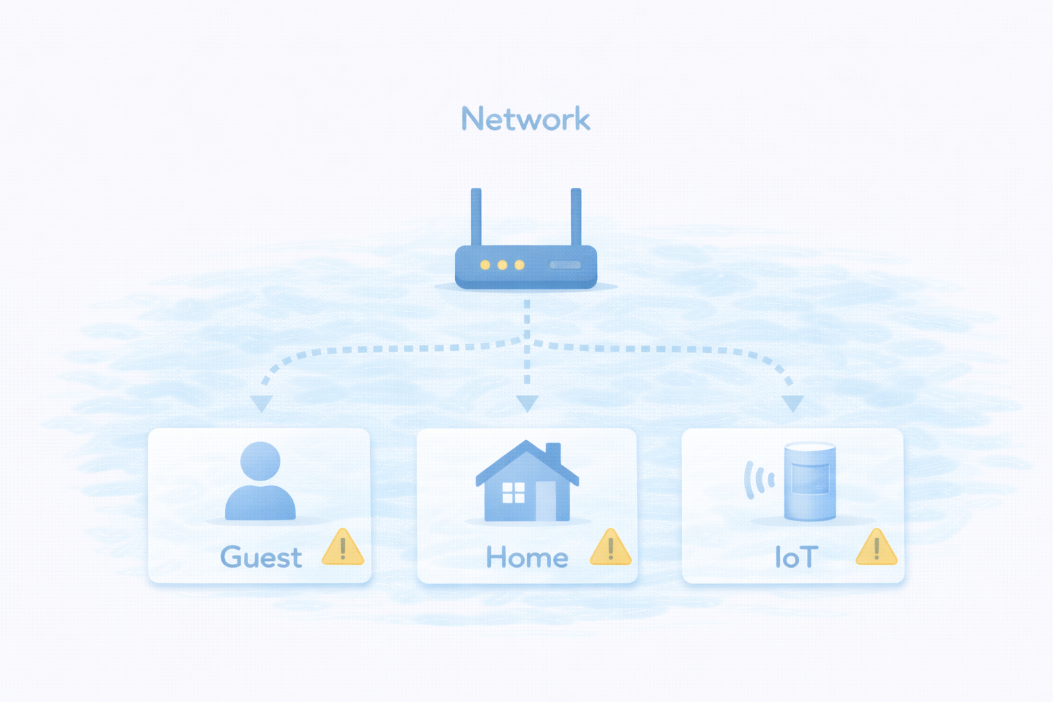 家庭内ネットワークの分離とルーター設定の基本を整理する図解