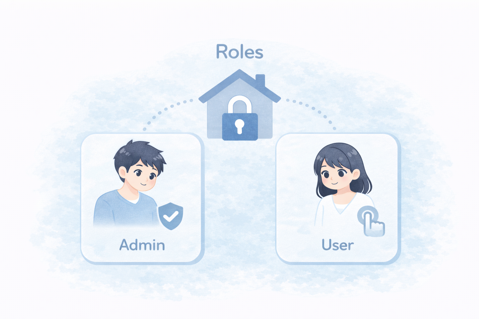 管理者と利用者の役割分担を図解
