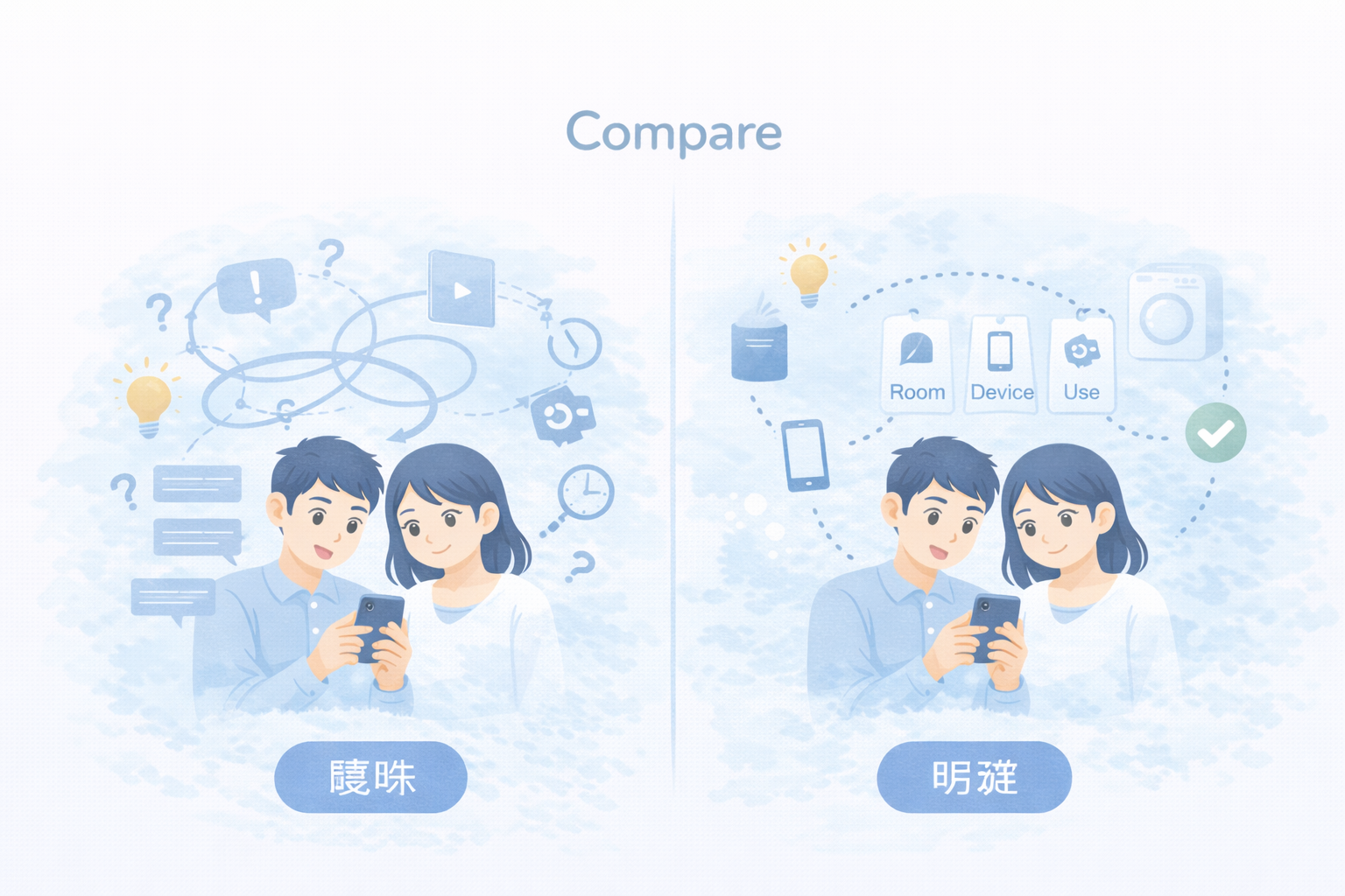 欲張りのメリットと制約を比較する図解