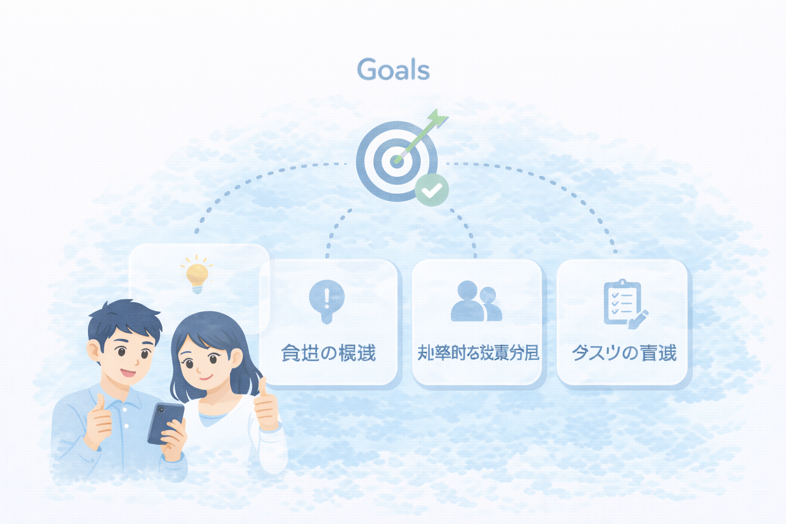 スマートホームの目的を3つに絞る図解