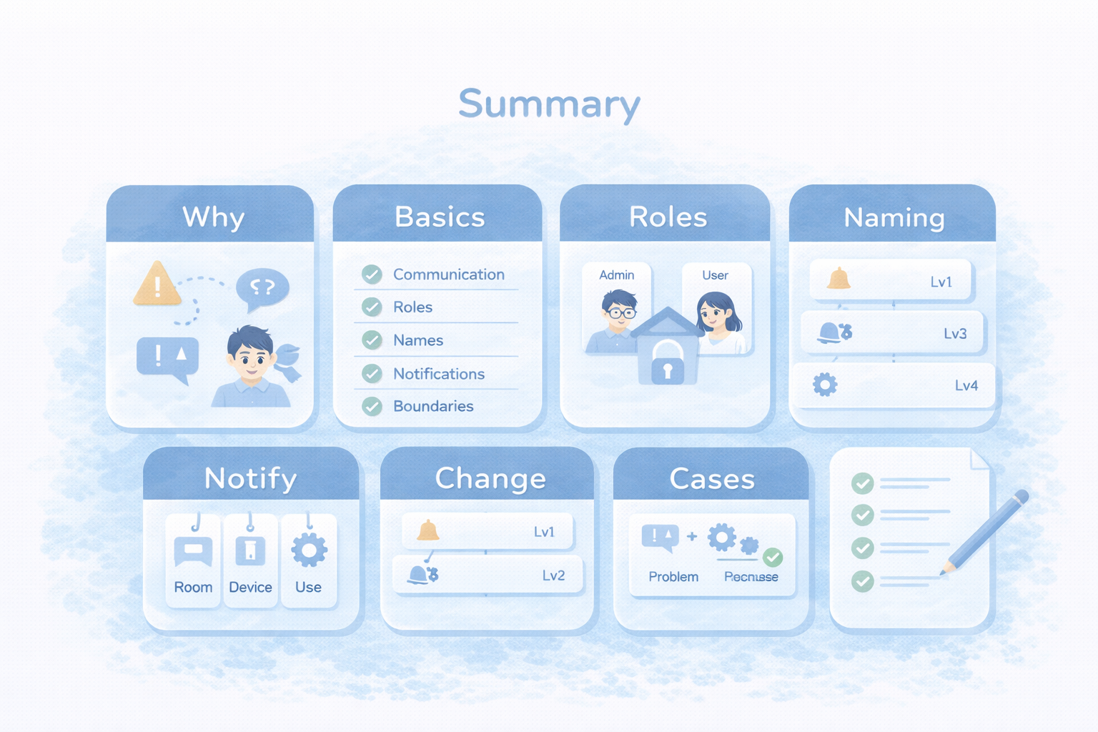 捨てるべき欲張りと最小構成のまとめ図解