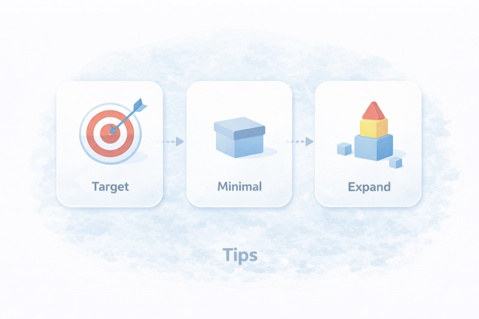 ロック以外が当たりになる買い方の全体像