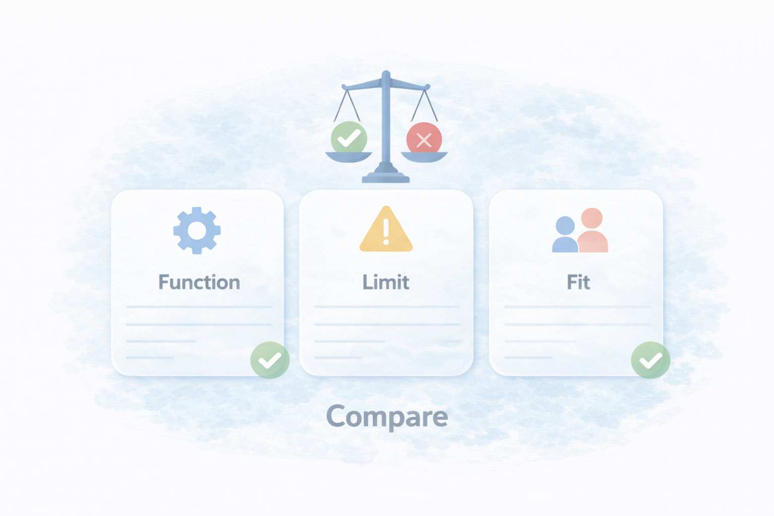ロック以外のSwitchBot製品を比較する表のイメージ