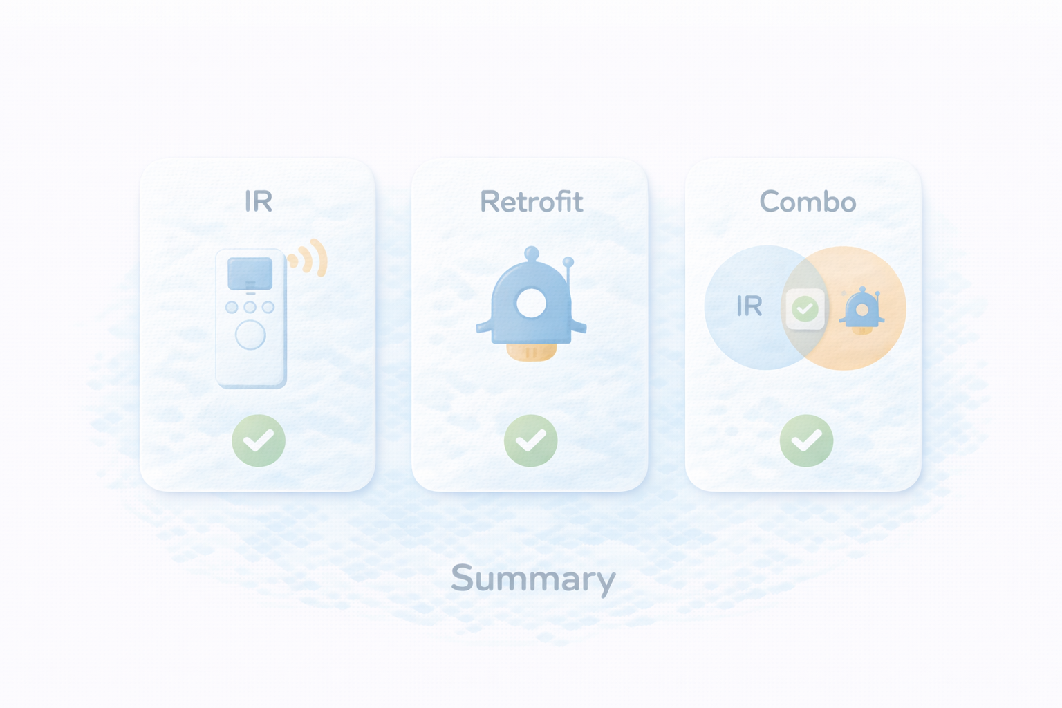 SwitchBot vs Nature Remoの結論をテンプレで決め切る
