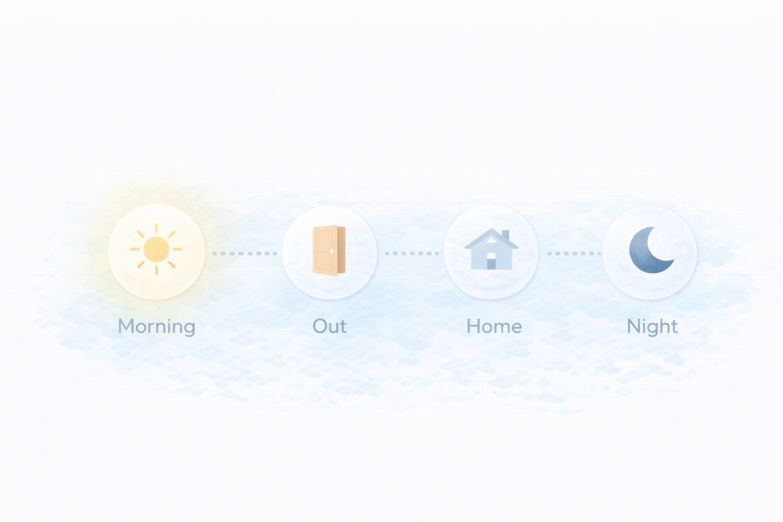 Alexaルーティンの作り方：最小→拡張（朝・外出・帰宅・就寝）
