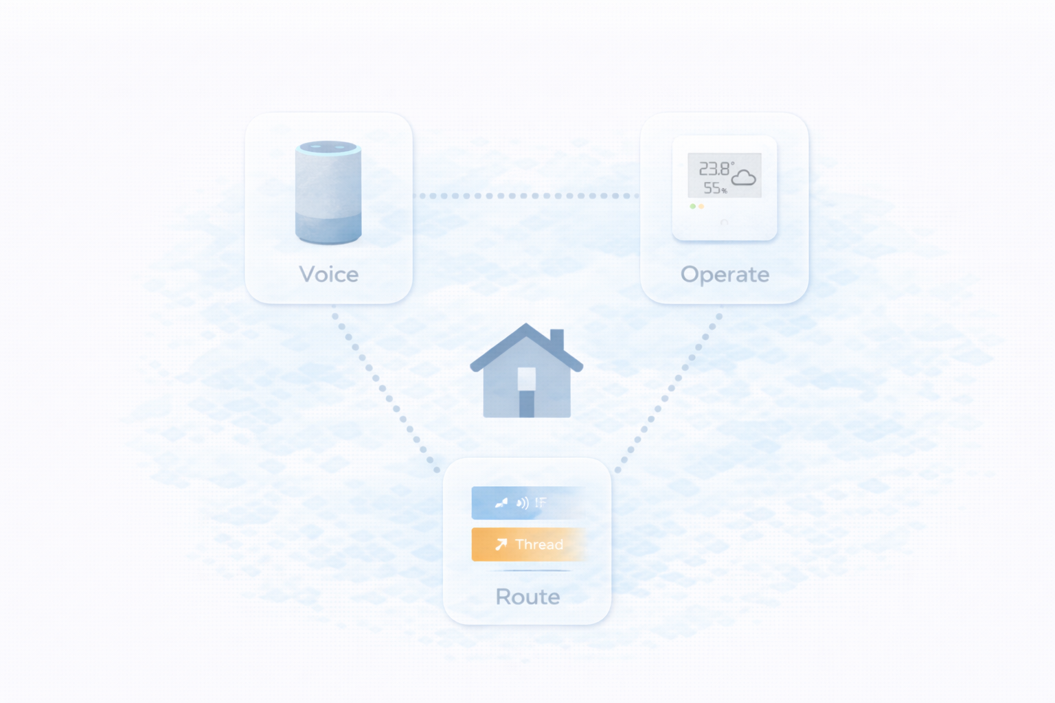 Alexa×Matterの結論まとめ：迷わない判断軸
