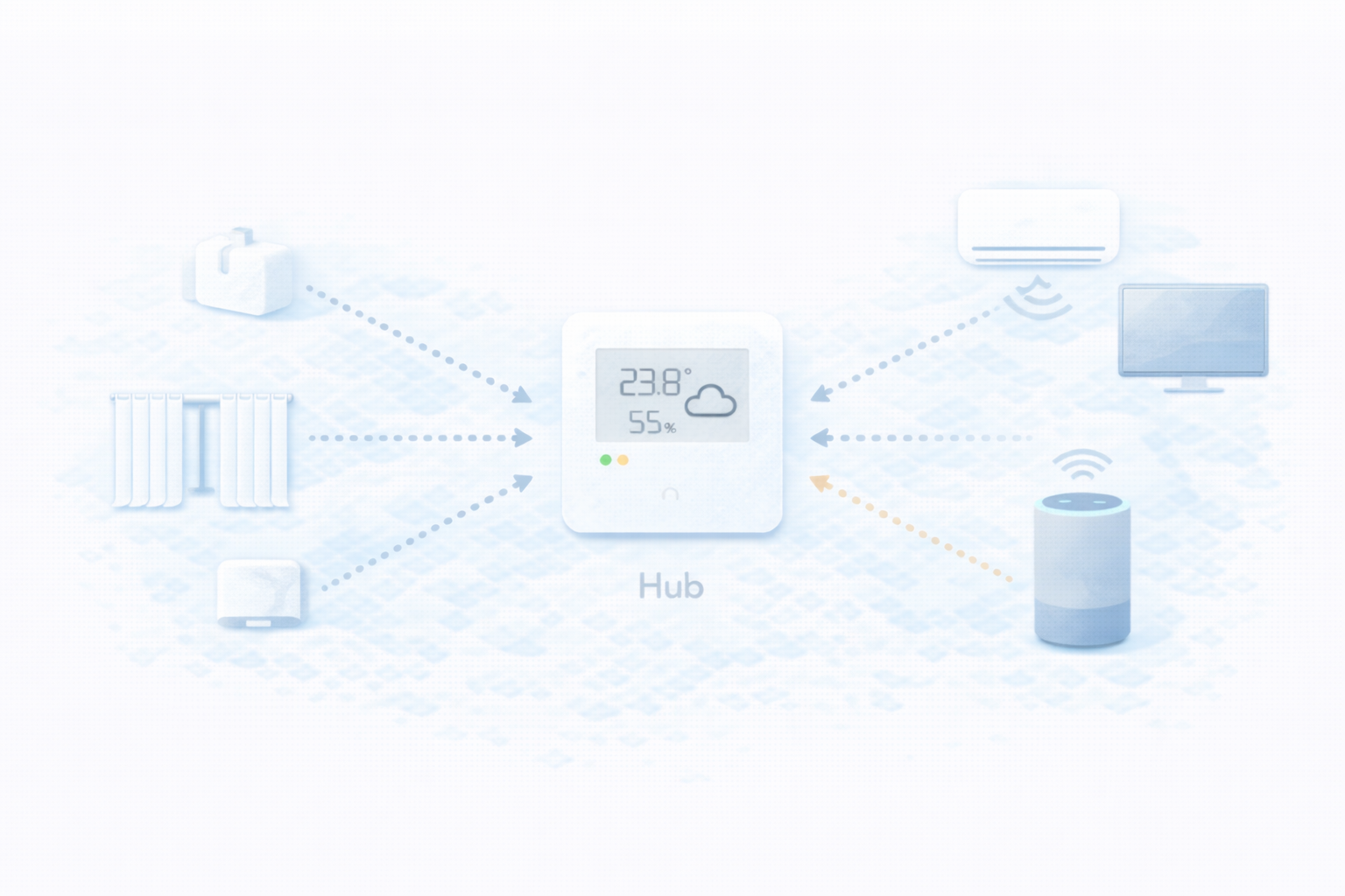Hub 2の役割：Wi-FiとSwitchBot機器、赤外線家電、連携先をつなぐ司令塔