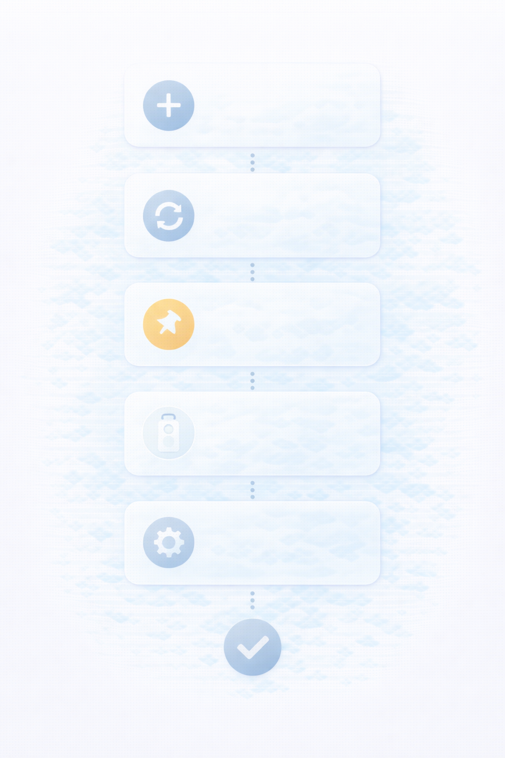 Hub 2の結論：下準備→体感→小さな自動化→最後に連携