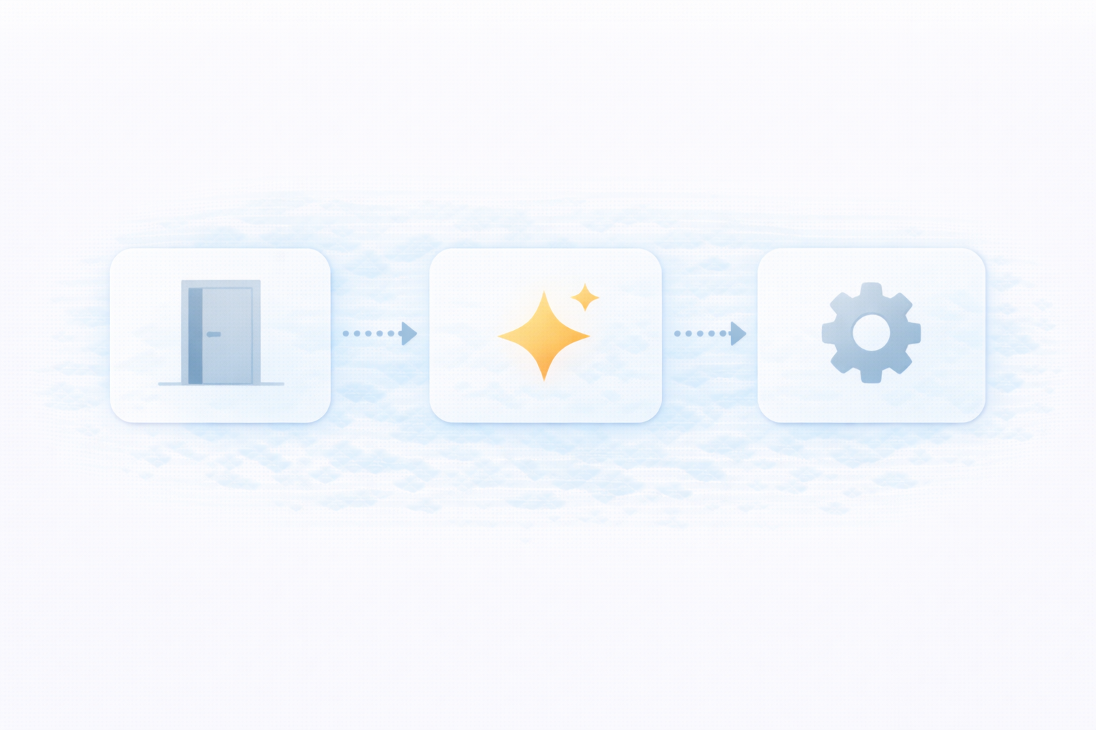 SwitchBot中心の導入ロードマップ（3段階）